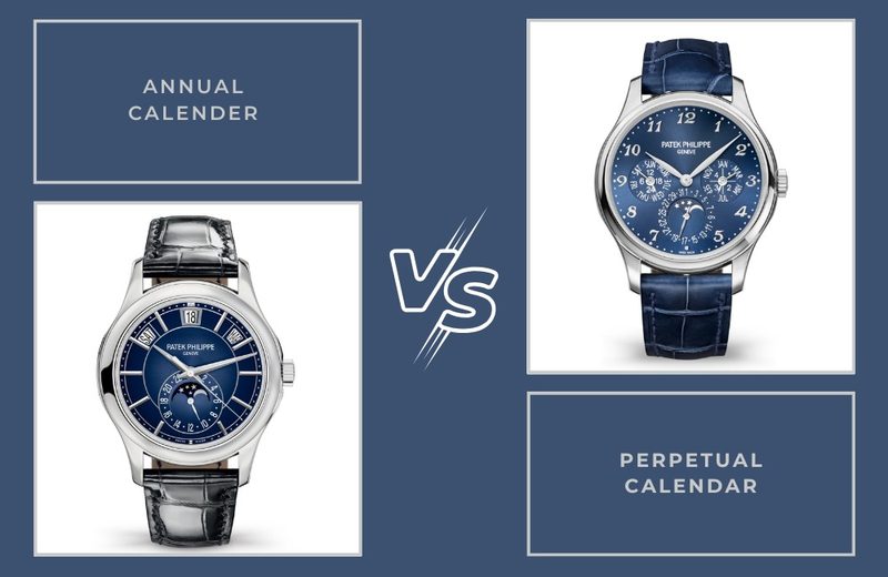 Annual calendar vs perpetual calendar comparison